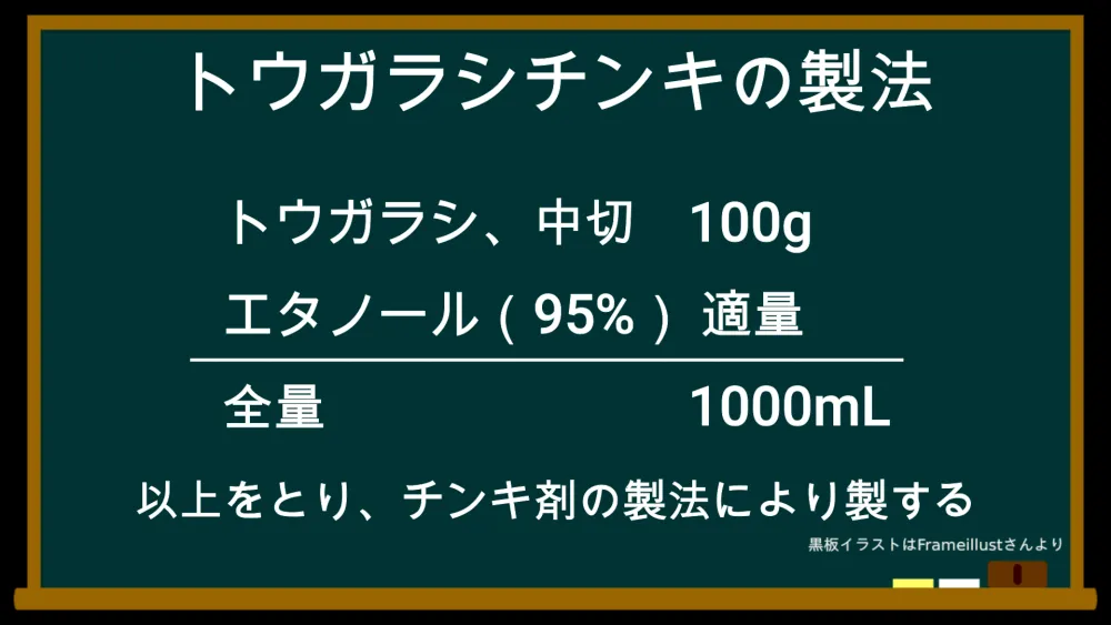 トウガラシチンキの製法