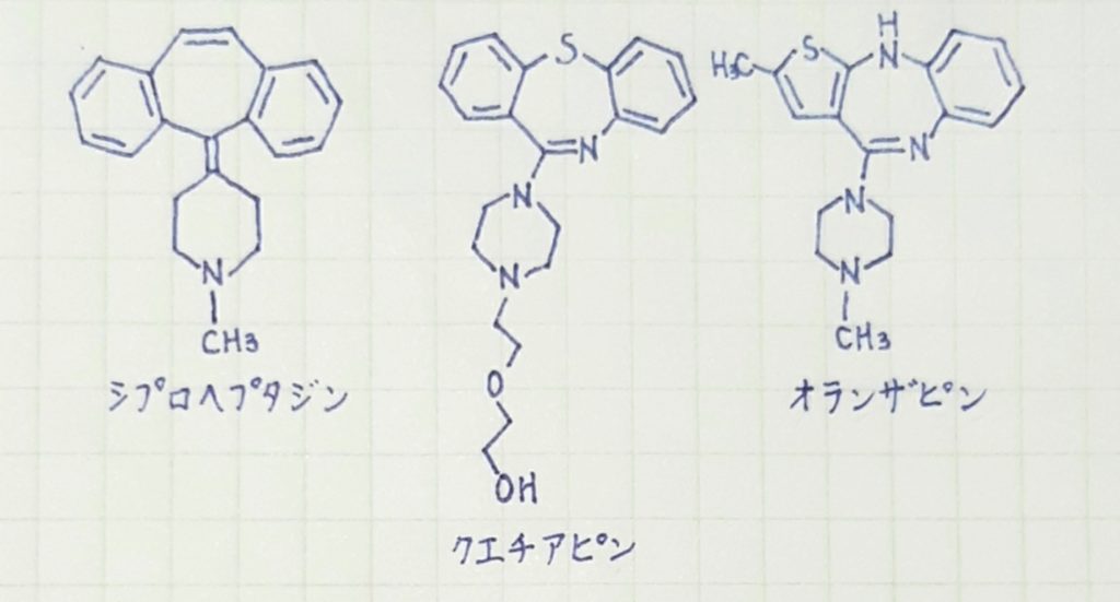 シプロヘプタジンとオランザピン、クエチアピンの食欲増進・高血糖【構造式比較】