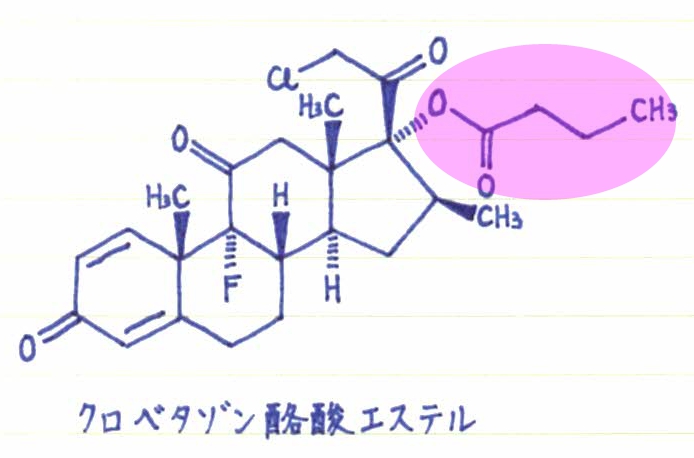 外用ステロイド剤は構造式から覚えると最終的に楽な話 ククット 外用ステロイド剤は構造式から覚えると最終的に楽な話 ククット